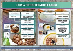 Стенд "Схема приготовления каши" - fgospostavki.ru - Новосибирск