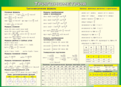 Таблица "Тригонометрия" (100х140 сантиметров, винил) - fgospostavki.ru - Новосибирск