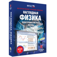 Наглядная физика. Электромагнитные волны - fgospostavki.ru - Новосибирск