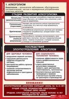 Комплект таблиц. ОБЖ. Факторы, разрушающие здоровье человека. - fgospostavki.ru - Новосибирск