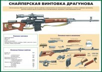 Комплект плакатов "Огневая подготовка" (10 плакатов) - fgospostavki.ru - Новосибирск