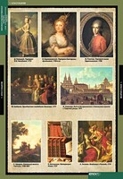 Комплект таблиц. Искусство. Мировая художественная культура. Стили и направления в русской живописи. - fgospostavki.ru - Новосибирск