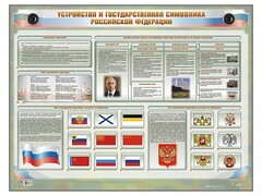 Интерактивный электрифицированный стенд "Устройство и государственная символика Российской Федерации" - fgospostavki.ru - Новосибирск