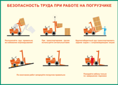 Таблица "Безопасность труда при работе на погрузчике" (100х140 сантиметров, винил) - fgospostavki.ru - Новосибирск