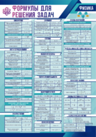 Стенд "Формулы для решения задач по физике" Вариант 1 - fgospostavki.ru - Новосибирск