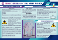 Стенд-уголок "Техника безопасности на уроках физики" - fgospostavki.ru - Новосибирск