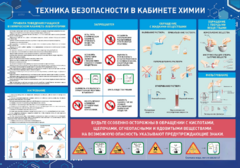 Стенд-уголок "Техника безопасности на уроках химии" - fgospostavki.ru - Новосибирск