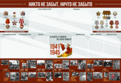 Стенд-уголок "Никто не забыт, ничто не забыто" - fgospostavki.ru - Новосибирск