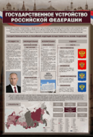 Стенд "Государственное устройство Российской Федерации" Вариант 2 - fgospostavki.ru - Новосибирск
