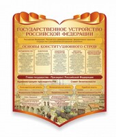 Стенд "Государственное устройство Российской Федерации" Вариант 3 - fgospostavki.ru - Новосибирск
