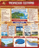 Стенд "Физическая география. Гидросфера" Вариант 1 - fgospostavki.ru - Новосибирск