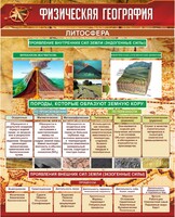 Стенд "Физическая география. Литосфера" Вариант 1 - fgospostavki.ru - Новосибирск