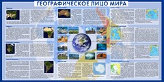 Стенд "Географическое лицо мира" - fgospostavki.ru - Новосибирск