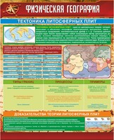 Стенд "Физическая география. Тектоника литосферных плит" - fgospostavki.ru - Новосибирск