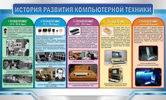 Стенд "История развития компьютерной техники" Вариант 2 - fgospostavki.ru - Новосибирск