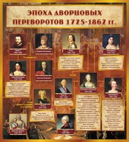 Стенд "Эпоха дворцовых переворотов" - fgospostavki.ru - Новосибирск