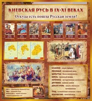Стенд "Киевская Русь" - fgospostavki.ru - Новосибирск