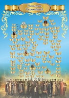 Стенд "Династия Рюриковичей" Вариант 2 - fgospostavki.ru - Новосибирск