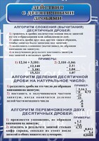 Стенд "Действия с десятичными дробями" - fgospostavki.ru - Новосибирск