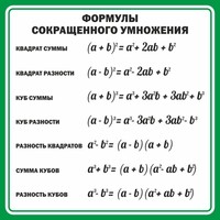 Стенд "Формулы сокращенного умножения" Вариант 2 - fgospostavki.ru - Новосибирск
