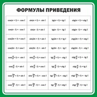 Стенд "Формулы приведения" - fgospostavki.ru - Новосибирск