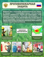 Стенд "Противопожарная защита" - fgospostavki.ru - Новосибирск