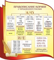 Стенд "Правописание корней с чередованием гласных" - fgospostavki.ru - Новосибирск