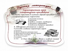 Стенд резной "Характеристика героя литературного произведения" - fgospostavki.ru - Новосибирск
