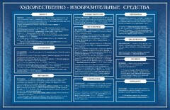 Стенд "Художественно-изобразительные средства" - fgospostavki.ru - Новосибирск