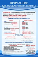 Стенд "Причастие как особая форма глагола" - fgospostavki.ru - Новосибирск