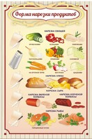Стенд "Форма нарезки продуктов" - fgospostavki.ru - Новосибирск