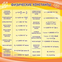 Стенд "Физические константы" - fgospostavki.ru - Новосибирск