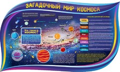 Стенд "Загадочный мир космоса" - fgospostavki.ru - Новосибирск