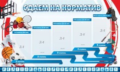 Стенд "Сдаем на норматив" Вариант 1 - fgospostavki.ru - Новосибирск