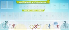Стенд "Спортивная жизнь школы" - fgospostavki.ru - Новосибирск