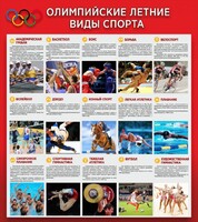 Стенд "Олимпийские летние виды спорта" - fgospostavki.ru - Новосибирск