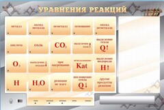 Светодинамический стенд "Уравнения реакций" с маркерными полями - fgospostavki.ru - Новосибирск