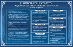 Стенд "Синтаксические средства" - fgospostavki.ru - Новосибирск
