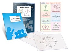 Комплект кодотранспарантов "Алгебра. Функции" - fgospostavki.ru - Новосибирск