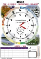 Комплект таблиц "Время" на русском языке - fgospostavki.ru - Новосибирск