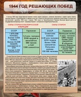 Стенд "1944 год решающих побед" - fgospostavki.ru - Новосибирск