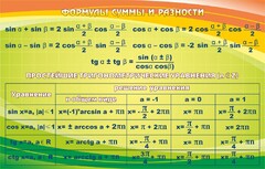 Стенд "Формулы суммы и разности" - fgospostavki.ru - Новосибирск