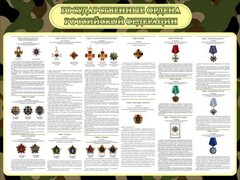 Стенд "Государственные ордена РФ" - fgospostavki.ru - Новосибирск