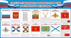 Стенд "Государственные и военные символы РФ" - fgospostavki.ru - Новосибирск