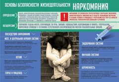 Стенд "Наркомания" - fgospostavki.ru - Новосибирск