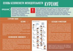 Стенд "Курение" - fgospostavki.ru - Новосибирск