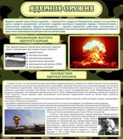 Стенд "Ядерное оружие" - fgospostavki.ru - Новосибирск