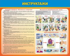 Стенд "Инструктажи" - fgospostavki.ru - Новосибирск