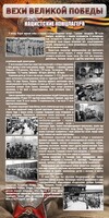 Стенд "НАЦИСТСКИЕ КОНЦЛАГЕРЯ" - fgospostavki.ru - Новосибирск