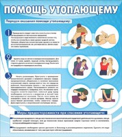 Стенд "Помощь утопающему" - fgospostavki.ru - Новосибирск